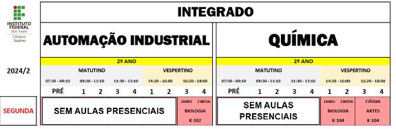 Aula_dia_14-10_-_2º_ano.JPG