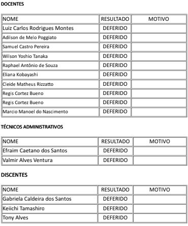 Eleição_do_colegiado_do_curso_de_engenharia_de_controle_e_automação_-_2024.JPG