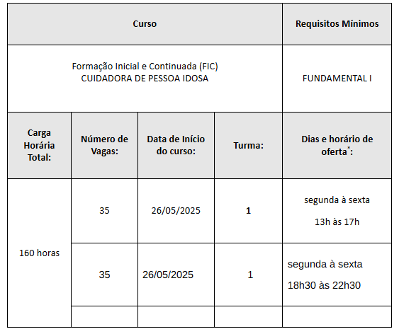 PRONATEC_-_CUIDADORA_DE_IDOSOS.png